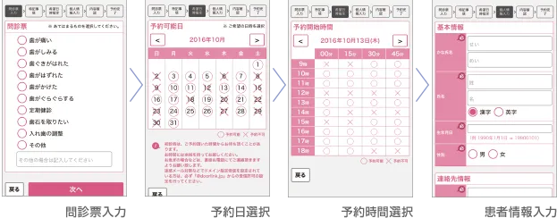 はじめて来院される方